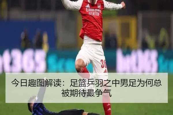 今日趣图解读：足篮乒羽之中男足为何总被期待最争气